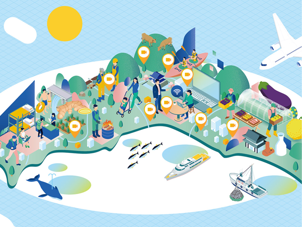 高知家で暮らす。Official Site